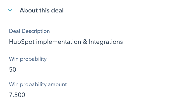 Yrityksen myyntiprosessi voittoprosentti