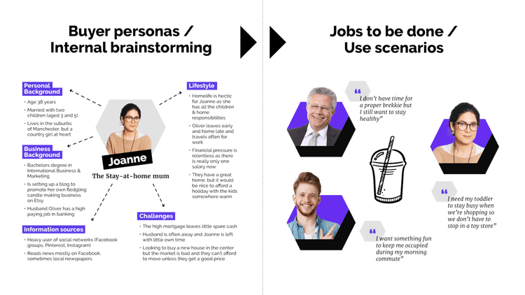 ADVB2B-jobs-to-be-done-2