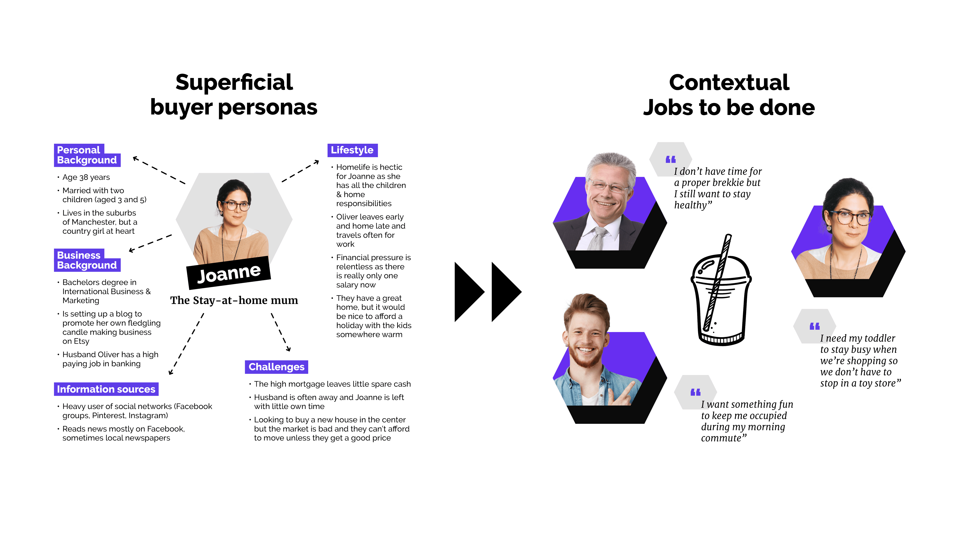 ADVB2B-Presentation-images_7-png-3