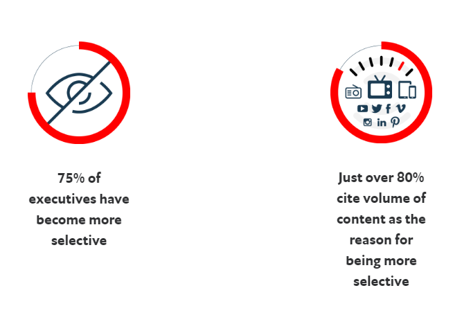 päättäjät valikoivat sisältöä yhä tarkemmin päättäjät valikoivat sisältöä yhä tarkemmin