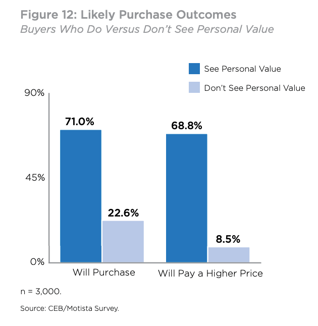 brandin_liiketoimintahyodyt_kuva_1