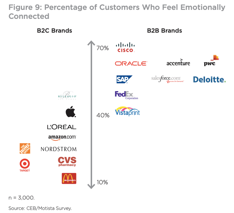 brandin_liiketoimintahyodyt_kuva_4