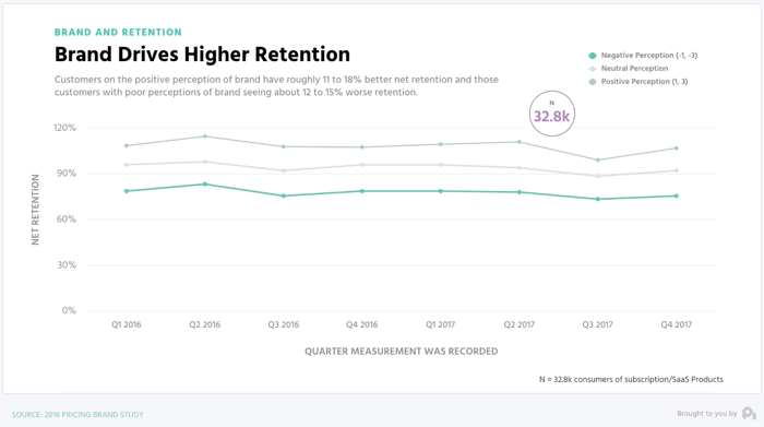 brandin_liiketoimintahyodyt_kuva_6